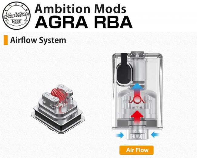 Ambition Mods AGRA RBA